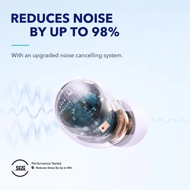 Бездротові навушники Soundcore Space A40 ANC TWS, шумопоглинання до 98%, 50 годин роботи, легкі вакуумні - зображення 2