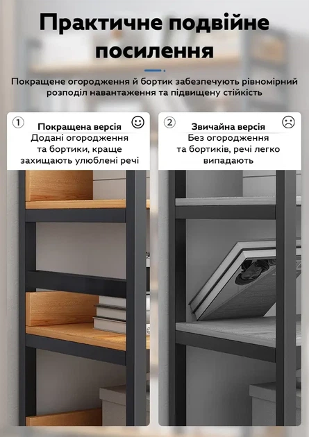 Стелаж RIAS G633A Loft 5 полиць 120x30x143 см Rosewood-Black (3_08139) - Фото 7 Стелаж RIAS G633A Loft 5 полиць 120x30x143 см Rosewood-Black (3_08139) - зображення 7