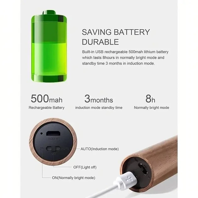 Лампа, светильник LED с датчиком движения и встроенным аккумулятором на 500Mah Induction lamp - Фото 4 Лампа, светильник LED с датчиком движения и встроенным аккумулятором на 500Mah Induction lamp - изображение 4