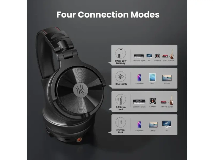 Навушники з мікрофоном OneOdio Studio Max 1 Black - зображення 6