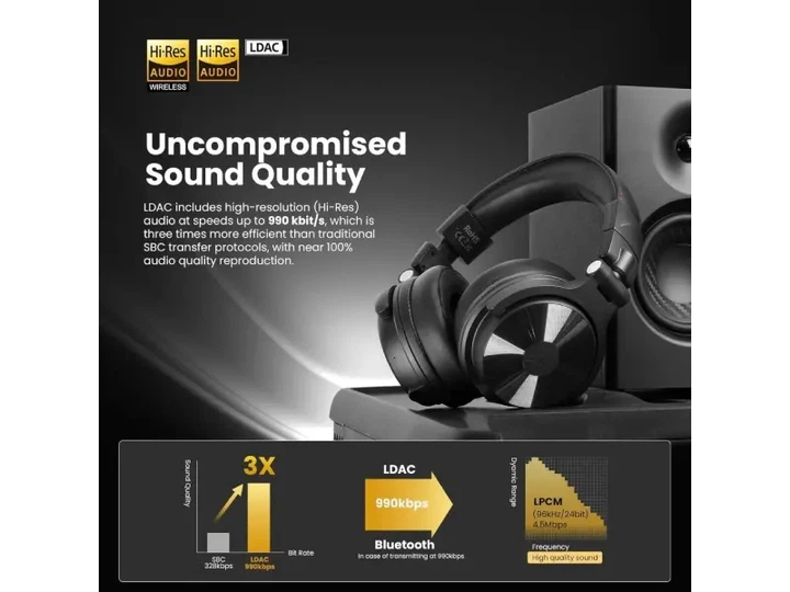 Навушники з мікрофоном OneOdio Studio Max 1 Black - зображення 7