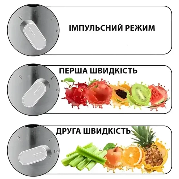 Соковыжималка электрическая 4в1 (блендер, мимиксер, кофемолка) 3000 Вт Zepline ZP-122 Универсальный кухонный к - изображение 6
