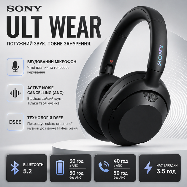 Навушники бездротові з мікрофоном Sony ULT WEAR Bluetooth 5.2 Чорний (WHULT900NB.CE7) - зображення 2