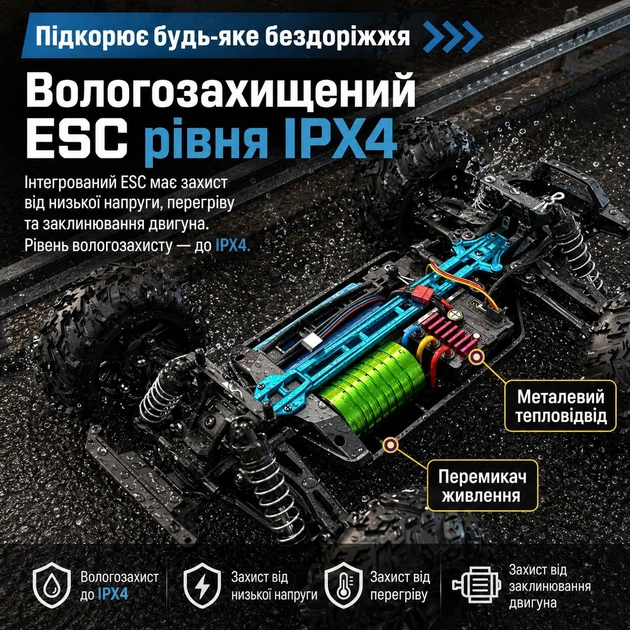 Радиоуправляемая машинка SG116 PRO 1:16 4WD Monster Truck, RC