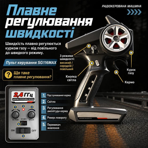 Радиоуправляемая машинка SG116 PRO 1:16 4WD Monster Truck, RC
