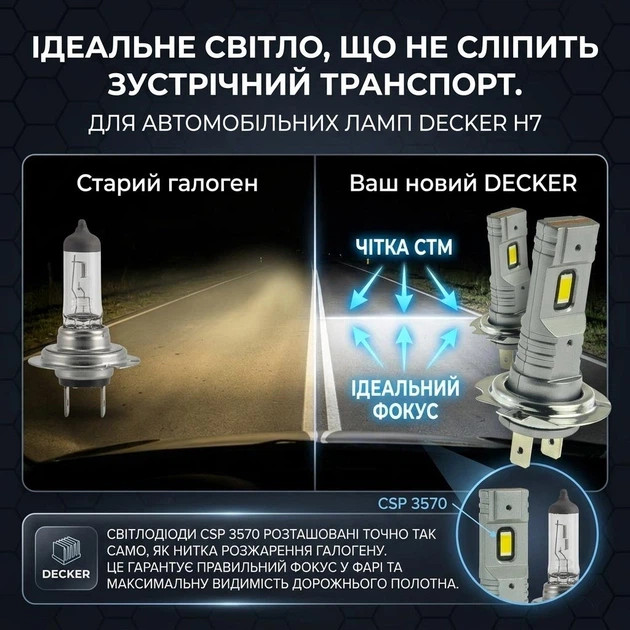 Автолампи світлодіодні H7 лед лампи 2x30W пара заміна галогену PX26d з драйвером Decker led PL-05 - зображення 6