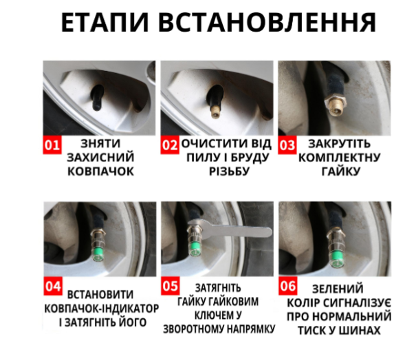 Колпачки-индикаторы давления в шинах - изображение 4