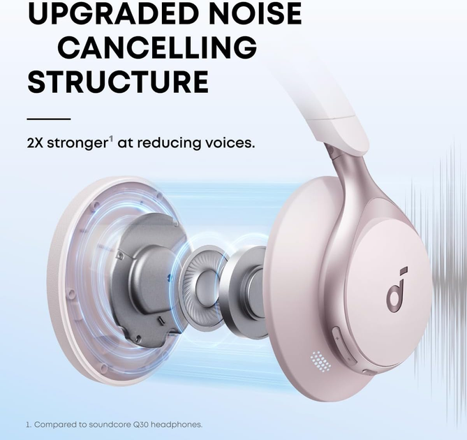 Наушники Anker Soundcore Space One Rose — Беспроводные Bluetooth Hi-Res, адаптивное шумоподавление ANC, LDAC, 55 ч работы - изображение 3
