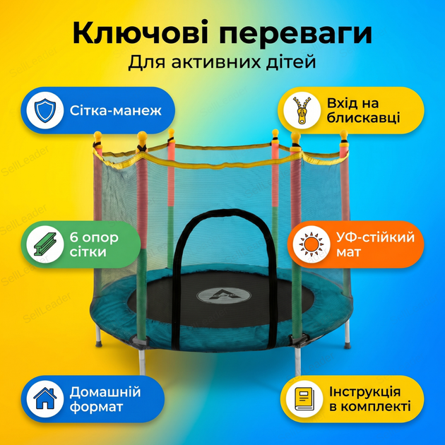Батут детский с сеткой Atleto 140см игровой круглый комнатный 36 пружин для детей двора дома дачи до 60кг синий - изображение 2