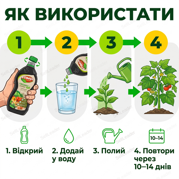 Удобрение органическое "Stimul Natural" 550мл для всех видов огородных и садовых культур универсальное жидкое - Фото 8 Удобрение органическое "Stimul Natural" 550мл для всех видов огородных и садовых культур универсальное жидкое - изображение 8