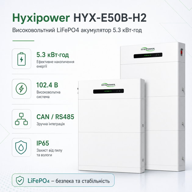 Модуль высоковольтного аккумулятора Hyxipower HYX-E50B-H2 Battery Pack 5.3кВт•г Gen 2 102.4 В IP65 Белый - изображение 2