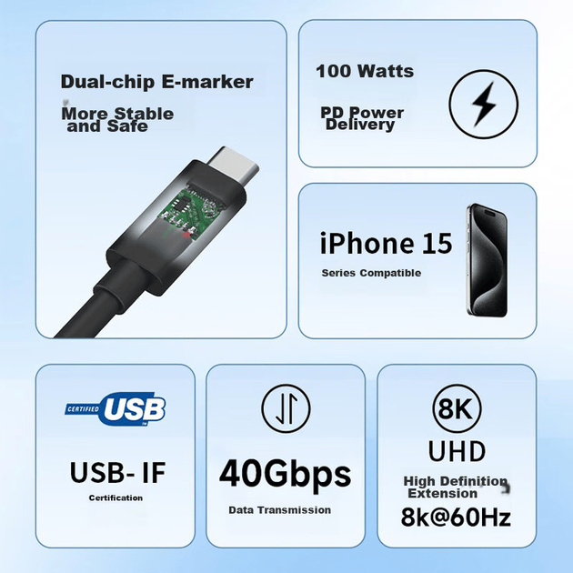 Повнофункціональний кабель передачі даних BELKIN Thunderbolt Expansion Screen Mirroring USB4, 0,8 метра, сумісний з Thunderbolt 3, передає 8K при 60 Гц, кабель Type-C, швидка зарядка 100 Вт, 40 Гбіт/с - зображення 5