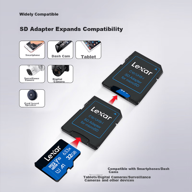 Карта памяти Lexar 633x microSDHC 32GB Class 10 UHS-I U1 V10 A1 (LSDMI32GBBCN633N) - Фото 3 Карта памяти Lexar 633x microSDHC 32GB Class 10 UHS-I U1 V10 A1 (LSDMI32GBBCN633N) - изображение 3
