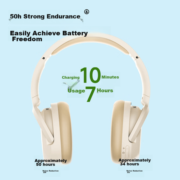 Навушники Edifier W820NB Bluetooth Cloud White - Фото 8 Навушники Edifier W820NB Bluetooth Cloud White - зображення 8