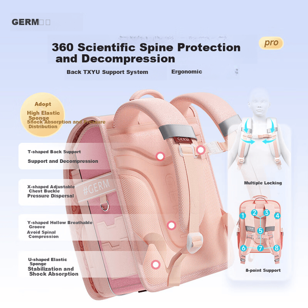 Рюкзак Germ школьный сверхлегкий с защитой спины, розовый - изображение 4