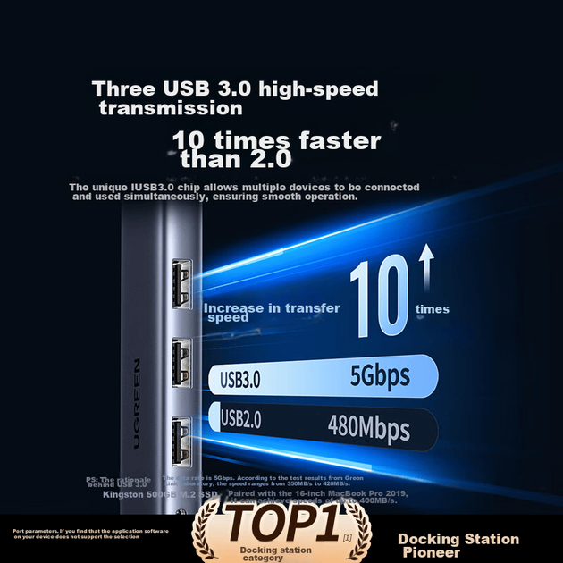 Док-станция расширения UGREEN Type-C, адаптер Thunderbolt Expansion Dock на HDMI, многопортовый USB-конвертер, универсальный для Apple MacBook Mini, компьютеров, ноутбуков и планшетов Huawei. - зображення 2