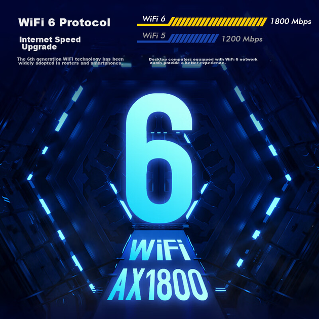 EDUP AX1800 Гигабитная игровая двухдиапазонная 5G настольная сетевая карта со встроенным интерфейсом PCI-E и приемником-передатчиком WIFI6 EP-9658 - Фото 3 EDUP AX1800 Гигабитная игровая двухдиапазонная 5G настольная сетевая карта со встроенным интерфейсом PCI-E и приемником-передатчиком WIFI6 EP-9658 - изображение 3