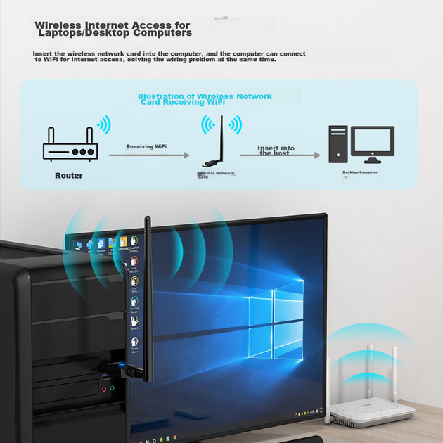 Бездротовий мережевий USB-адаптер EDUP AX900, WiFi 6 дводіапазонний 5G Bluetooth 5.3 з двома входами, приймач WiFi для настільного комп'ютера та ноутбука з зовнішньою антеною EP-AX900 - изображение 9