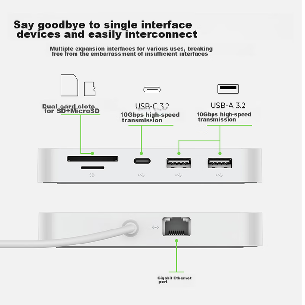 Вигнутий адаптер BELKIN Type-C, док-станція розширення для комп'ютера Apple iMac, зчитувач карт TF/SD на шість входів, портативний USB Ethernet HDMI, сумісний з Thunderbolt, INC011 - Фото 3 Вигнутий адаптер BELKIN Type-C, док-станція розширення для комп'ютера Apple iMac, зчитувач карт TF/SD на шість входів, портативний USB Ethernet HDMI, сумісний з Thunderbolt, INC011 - изображение 3