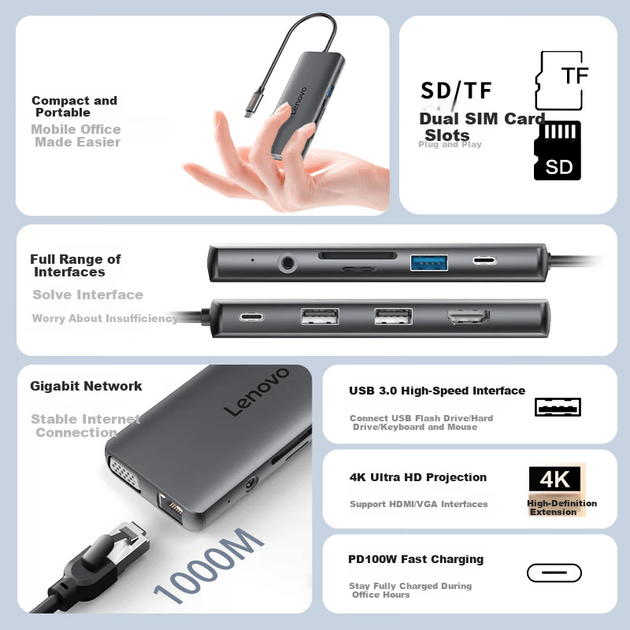 Док-станция Lenovo Type-C, USB-C кардридер, HDMI-адаптер для зеркального отображения экрана 4K60 Гц, адаптер для гигабитного Ethernet-порта, удлинительный кабель-разветвитель, многопортовый USB-конвертер - Фото 3 Док-станция Lenovo Type-C, USB-C кардридер, HDMI-адаптер для зеркального отображения экрана 4K60 Гц, адаптер для гигабитного Ethernet-порта, удлинительный кабель-разветвитель, многопортовый USB-конвертер - изображение 3