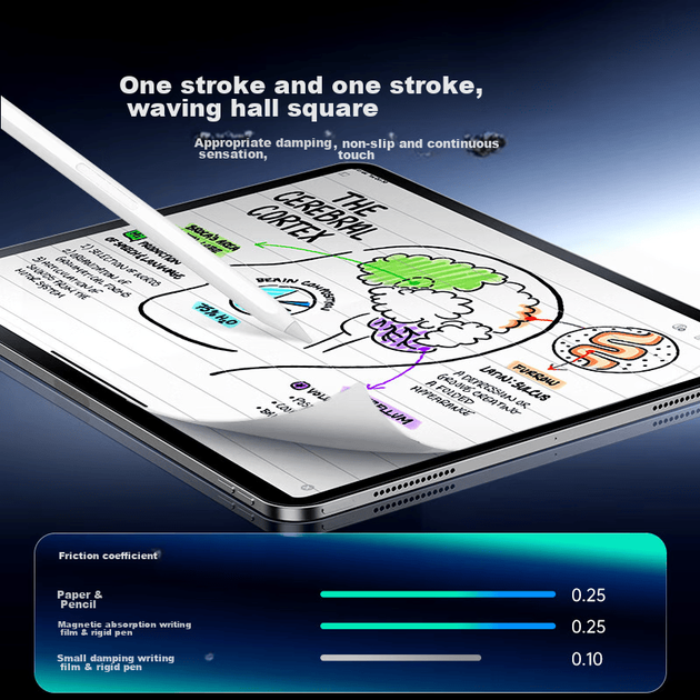 Защитная пленка ESR Magnetic Paper Film для iPad Pro 2025/24, новая, 11-дюймовая, M5/4, съемная, для письма, противоударная, с защитой от отпечатков пальцев, похожая на бумагу, для планшетов Apple. - изображение 2