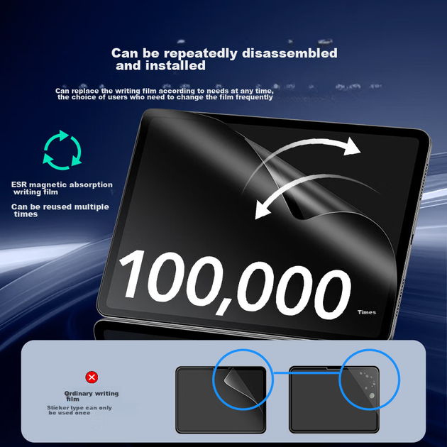 Защитная пленка ESR Magnetic Paper Film для iPad Pro 2025/24, новая, 11-дюймовая, M5/4, съемная, для письма, противоударная, с защитой от отпечатков пальцев, похожая на бумагу, для планшетов Apple. - изображение 4