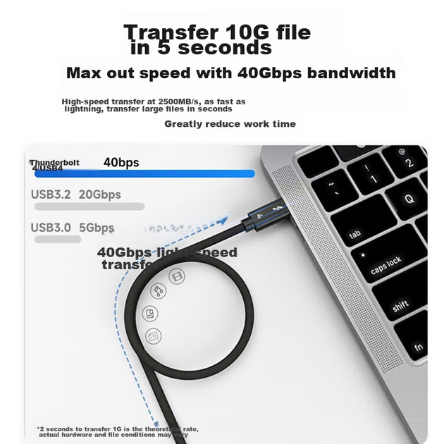 BELKIN Thunderbolt 4 Expansion Screen Mirroring, USB Full-Function Data Cable, 2-метровый удлинитель для ноутбука для 8K@60Hz, кабель Type-C, быстрая зарядка 100 Вт, 40 Гбит/с - изображение 6