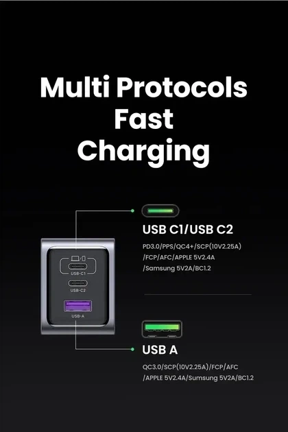 Зарядное устройство UGREEN Nexode Pro 100W, x757, GaN, 3 Port USB 2C1A, PD3.0, QC4.0, сетевое, быстрая зарядка PD/PPS - изображение 7