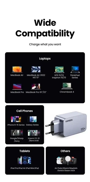Зарядное устройство UGREEN Nexode Pro 100W, x757, GaN, 3 Port USB 2C1A, PD3.0, QC4.0, сетевое, быстрая зарядка PD/PPS - изображение 8