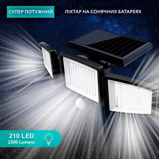 Уличный фонарь на солнечной батарее. Водонепроницаемость IP65 - изображение 4