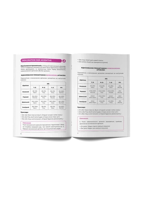 Воркбук для вивчення німецької граматики Deutsches Grammatikbuch В1 - изображение 2