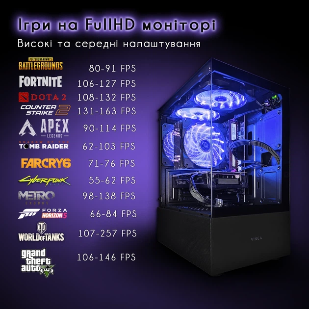 Компьютер VSIM зборка v2 -- Intel Xeon 2660v3 / RAM 16 Gb DDR4 / SSD 512Gb / AMD RX580 8Gb синий - изображение 2