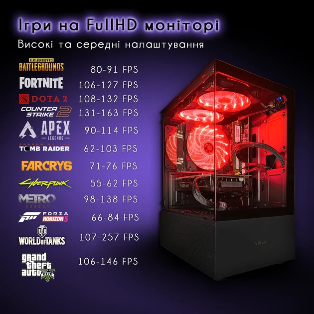 Компьютер VSIM зборка v2 -- Intel Xeon 2660v3 / RAM 16 Gb DDR4 / SSD 512Gb / AMD RX580 8Gb красный - изображение 2