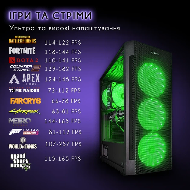 Компьютер VSIM зборка v3 -- Intel Xeon 2660v3 / RAM 16 Gb DDR4 / SSD 512Gb / Nvidia GTX1070 8Gb зелёный - Фото 2 Компьютер VSIM зборка v3 -- Intel Xeon 2660v3 / RAM 16 Gb DDR4 / SSD 512Gb / Nvidia GTX1070 8Gb зелёный - изображение 2