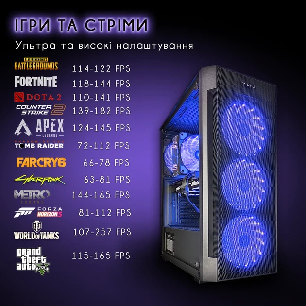 Компьютер VSIM зборка v3 -- Intel Xeon 2660v3 / RAM 16 Gb DDR4 / SSD 512Gb / Nvidia GTX1070 8Gb синий - изображение 2