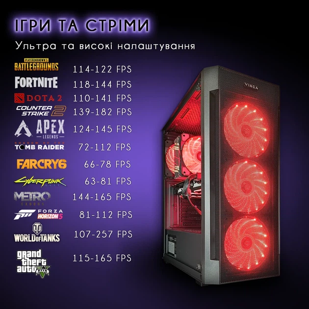 Компьютер VSIM зборка v3 -- Intel Xeon 2660v3 / RAM 16 Gb DDR4 / SSD 512Gb / Nvidia GTX1070 8Gb красный - изображение 2