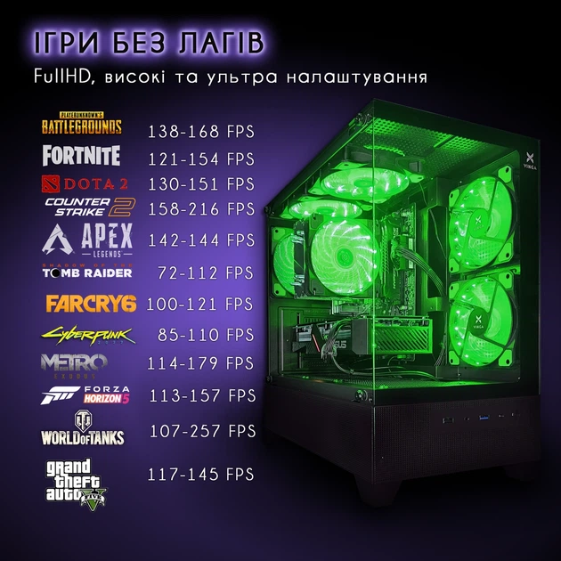 Компьютер VSIM зборка v6 -- AMD Ryzen 5 3500X / RAM 16 Gb DDR4 / SSD 512Gb / AMD RX5700 8Gb зелёный - изображение 2
