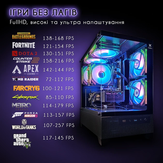 Компьютер VSIM зборка v10 -- AMD Ryzen 5 5500 / RAM 16 Gb DDR4 / SSD 512Gb / AMD RX5700 8Gb - изображение 2