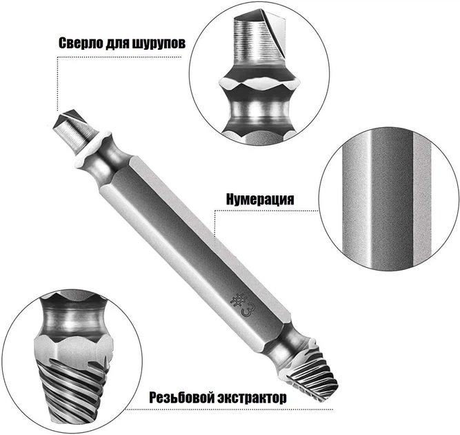 Набор экстракторов для извлечения сломанных саморезов и болтов Easy Out Tool набор 4 шт - изображение 13