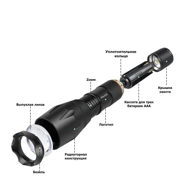 Мощный ручной фонарь Bailong BL-1831-T6 аккумуляторный - Фото 8 Мощный ручной фонарь Bailong BL-1831-T6 аккумуляторный - изображение 8