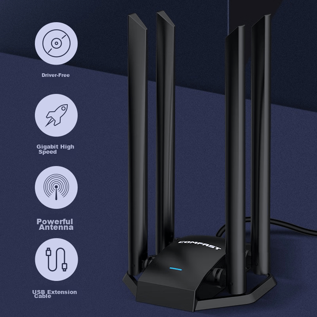 Беспроводной USB-адаптер COMFAST 1300M с поддержкой двухдиапазонной сети 5G, антенной высокого усиления, гигабитным Wi-Fi приемником для компьютеров, проникающим сквозь стены, и передатчиком для ноутбуков (WU785AC). - изображение 3