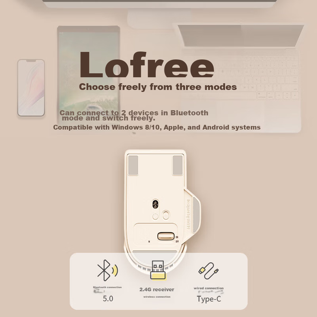 Беспроводная офисная мышь LOFREE из PBT-пластика с тремя режимами работы, OLED-дисплеем и регулировкой DPI, портативная для дома и офиса. - изображение 2