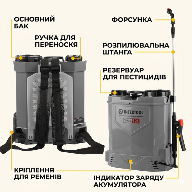 Опрыскиватель аккумуляторный Intertool 12л 8Ач ранцевый садовый электроопрыскиватель для сада и огорода - Фото 3 Опрыскиватель аккумуляторный Intertool 12л 8Ач ранцевый садовый электроопрыскиватель для сада и огорода - изображение 3