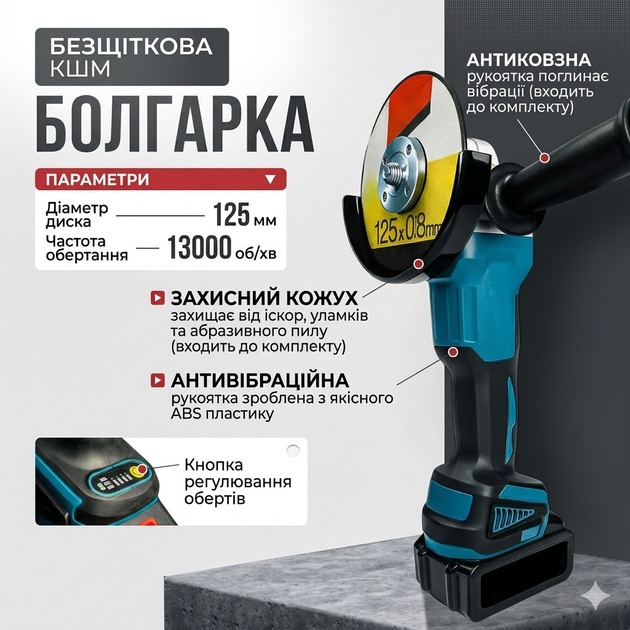 Набор аккумуляторного инструмента 3в1 шуруповерт болгарка и гайковерт 75 Nm 24V 4.0Ah с двумя аккумуляторами в кейсе - Фото 2 Набор аккумуляторного инструмента 3в1 шуруповерт болгарка и гайковерт 75 Nm 24V 4.0Ah с двумя аккумуляторами в кейсе - изображение 2