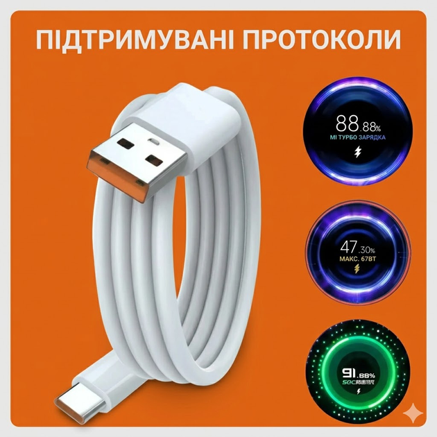 Турбо зарядка 67w Turbo Charge блок + кабель Type-C анимация Белый - изображение 3