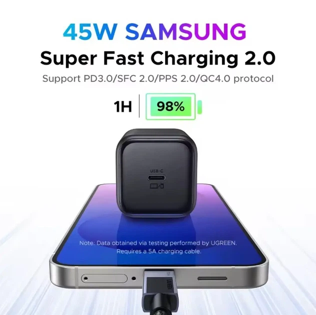 Зарядное устройство UGREEN 45W GaN, USB Type-C (PD 3.0 / PPS / QC 3.0) зарядка - Фото 3 Зарядное устройство UGREEN 45W GaN, USB Type-C (PD 3.0 / PPS / QC 3.0) зарядка - изображение 3