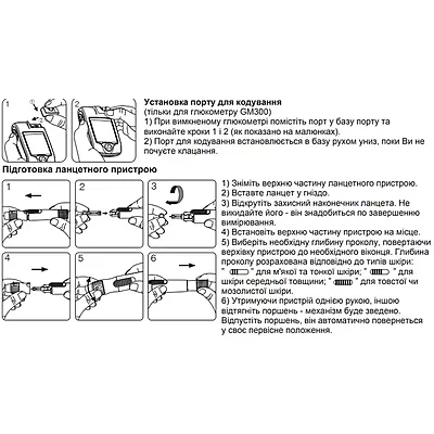 Тест полоски GS300 Bionime Rightest 50 шт. (5404-134) - изображение 7
