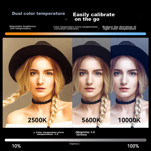 Свет Ulanzi VL360 RGB LED накамерный, 38 Вт, для съемки - изображение 7