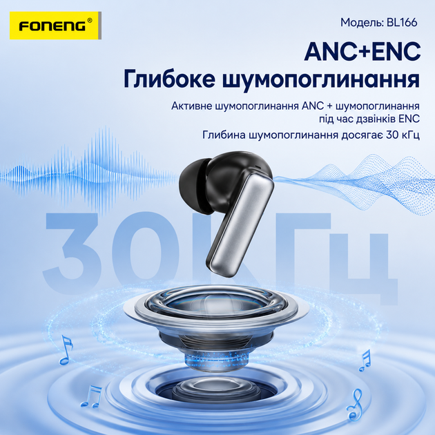Беспроводные вакуумные блютуз наушники Pods Foneng Air Pro BL166 для телефона айфона Apple iOS Android беспроводная зарядка активное шумоподавление и мгновенное подключение по Bluetooth для компьютера ноутбука и смартфона универсальные - Фото 2 Беспроводные вакуумные блютуз наушники Pods Foneng Air Pro BL166 для телефона айфона Apple iOS Android беспроводная зарядка активное шумоподавление и мгновенное подключение по Bluetooth для компьютера ноутбука и смартфона универсальные - изображение 2