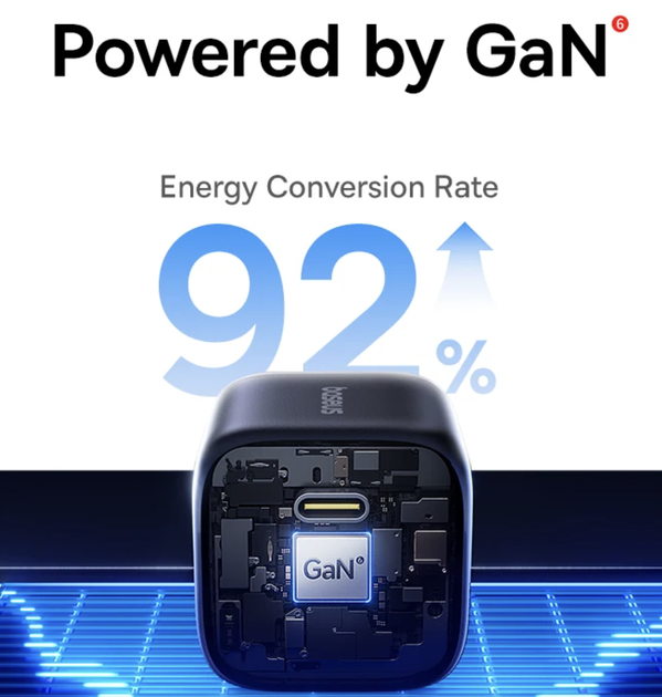 Зарядное устройство Baseus 45W GaN USB-C PD Fast Charger | быстрая зарядка для iPhone 15 16 Pro Max Samsung Galaxy белый - Фото 5 Зарядное устройство Baseus 45W GaN USB-C PD Fast Charger | быстрая зарядка для iPhone 15 16 Pro Max Samsung Galaxy белый - изображение 5